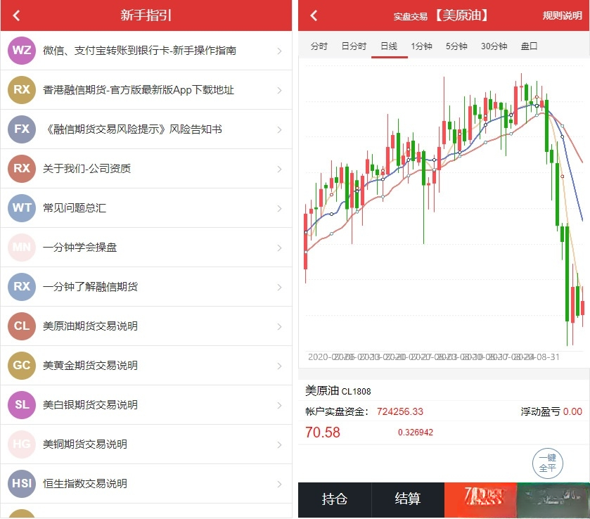 富盈国际微盘源码点位盘yii高端系列 国内国外原油期货盘 带直播页面 完整运营版